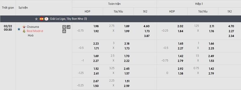 Bảng tỷ lệ kèo của trận đấu Osasuna vs Real Madrid